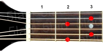 Аккорд D9 (Мажорный нонаккорд от ноты Ре) для гитары